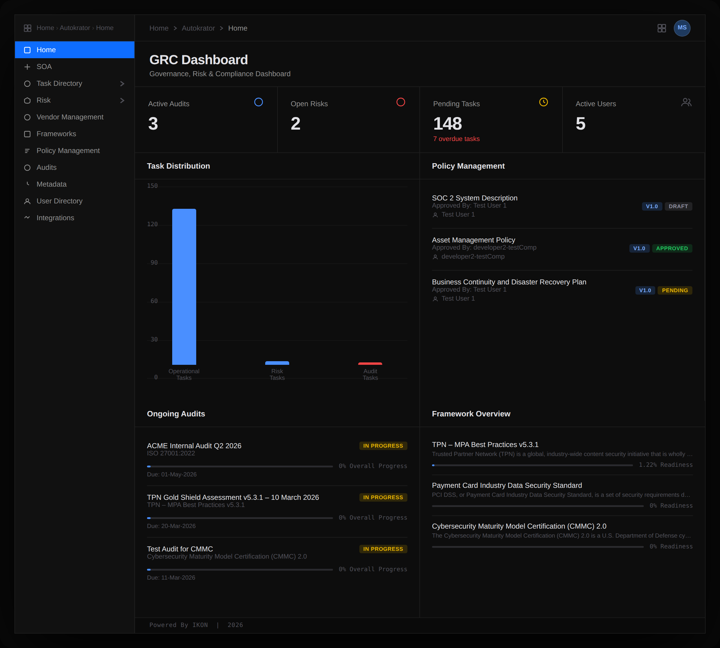 GRC Dashboard